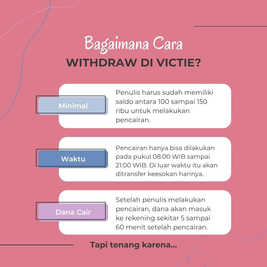 Gambar 2