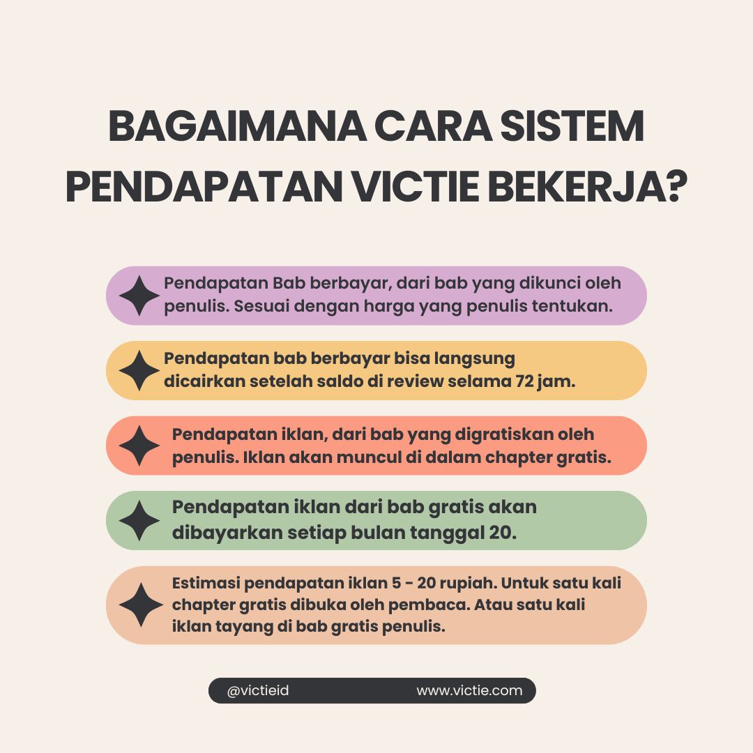 Gambar 3