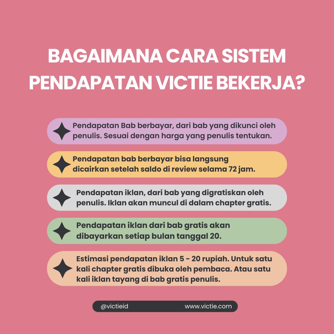 Gambar 4